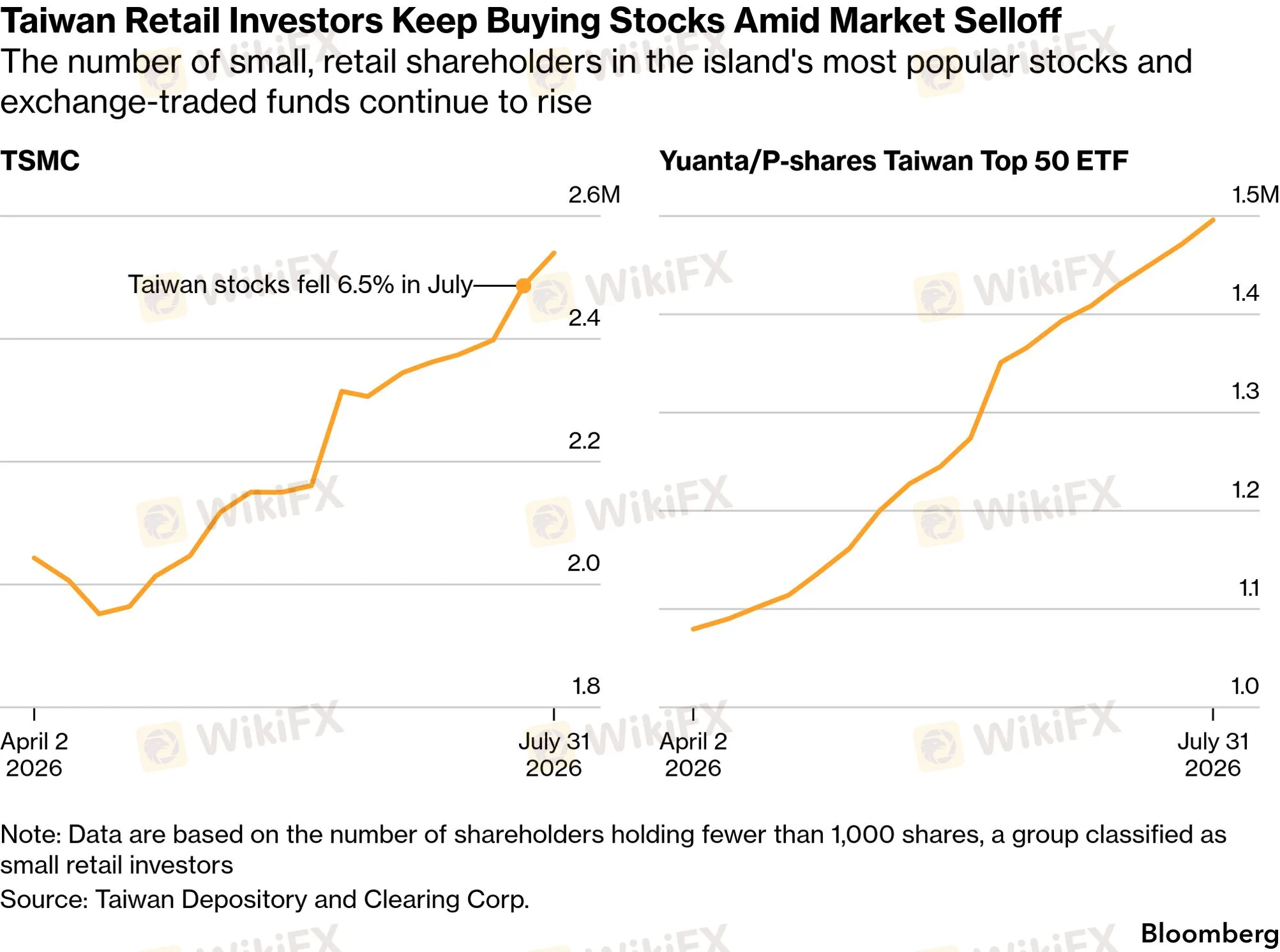 chart-12.png chart-12.png