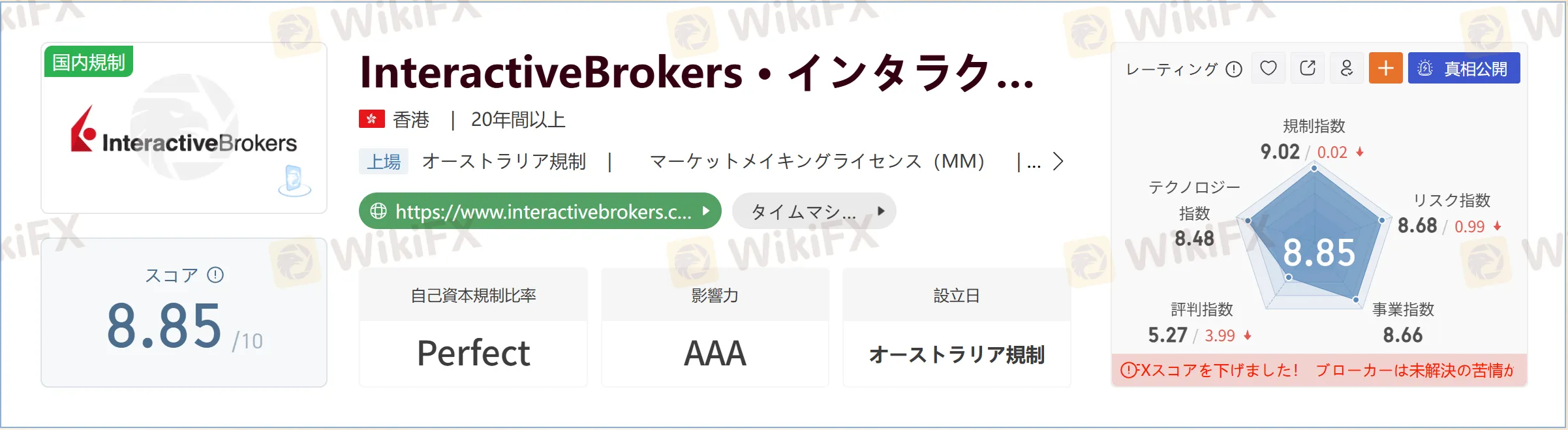 IBKR-1.png IBKR-1.png