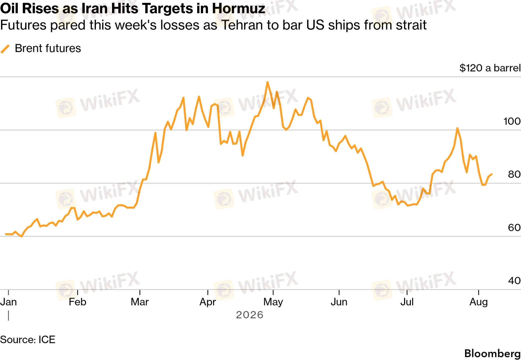 chart-1.png chart-1.png