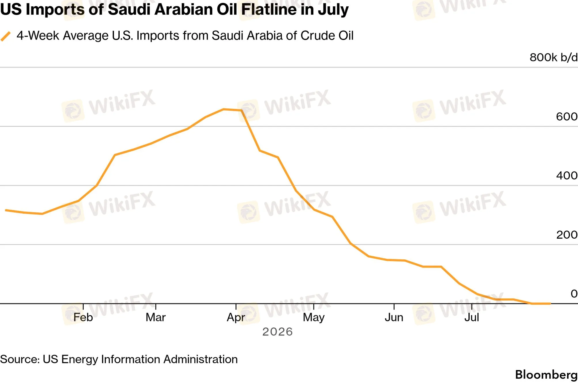 chart-2.png chart-2.png