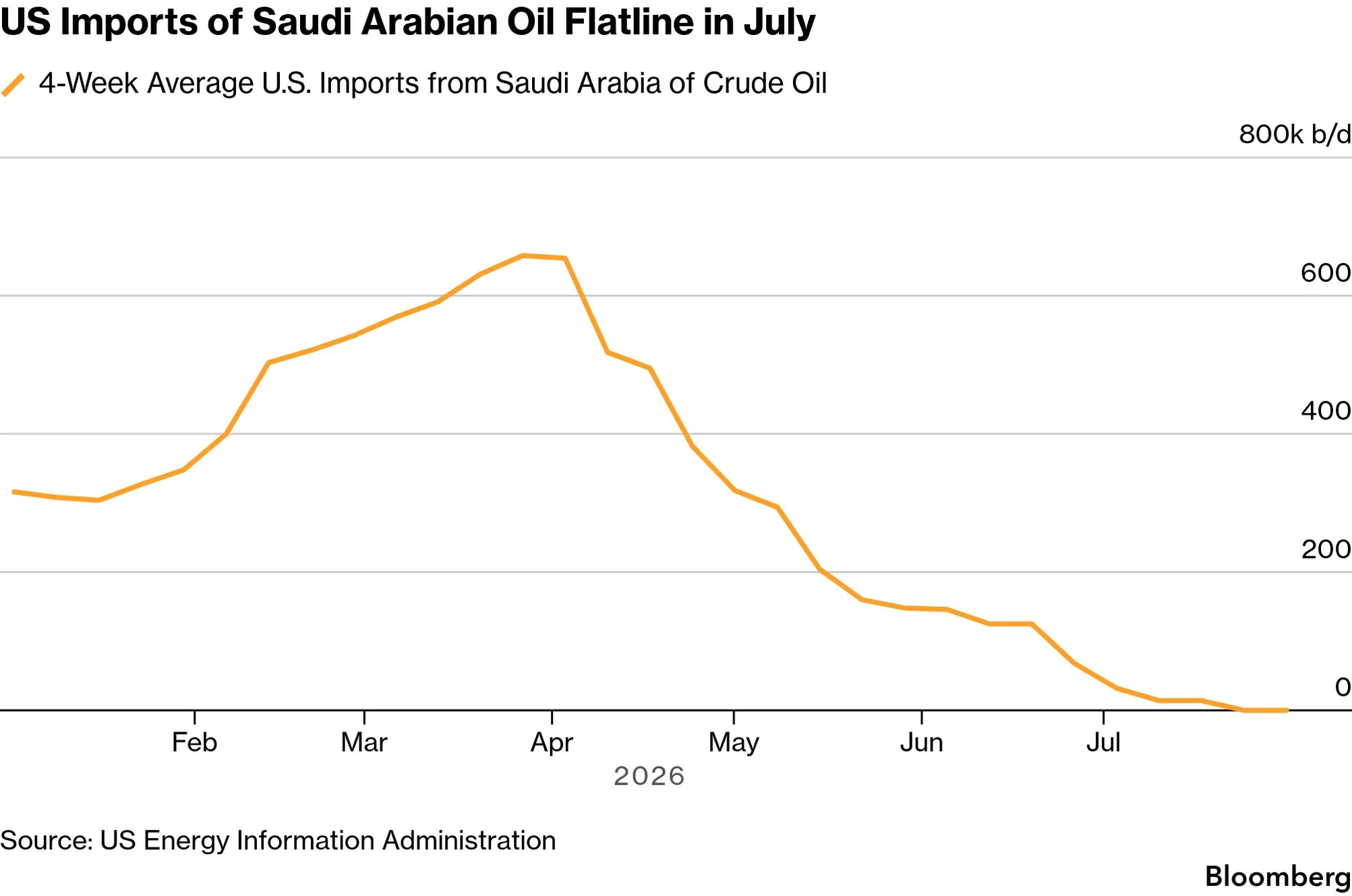 chart-2.png chart-2.png