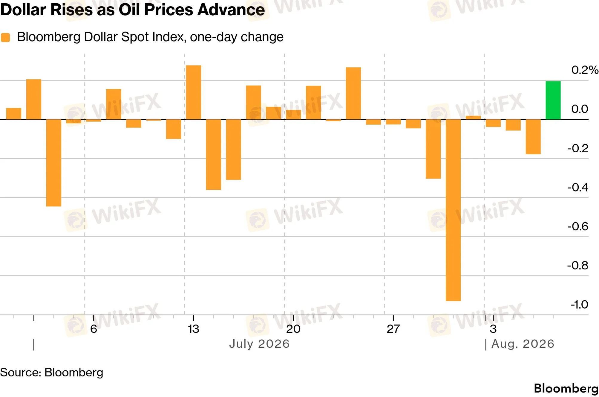 chart-3.png chart-3.png