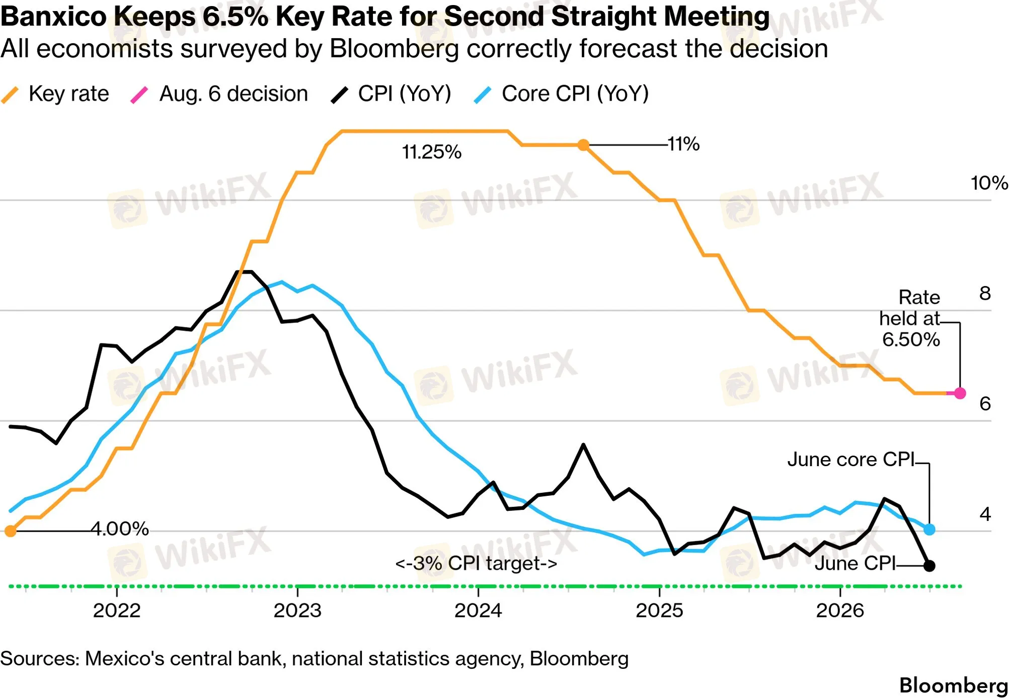 chart-4.png chart-4.png