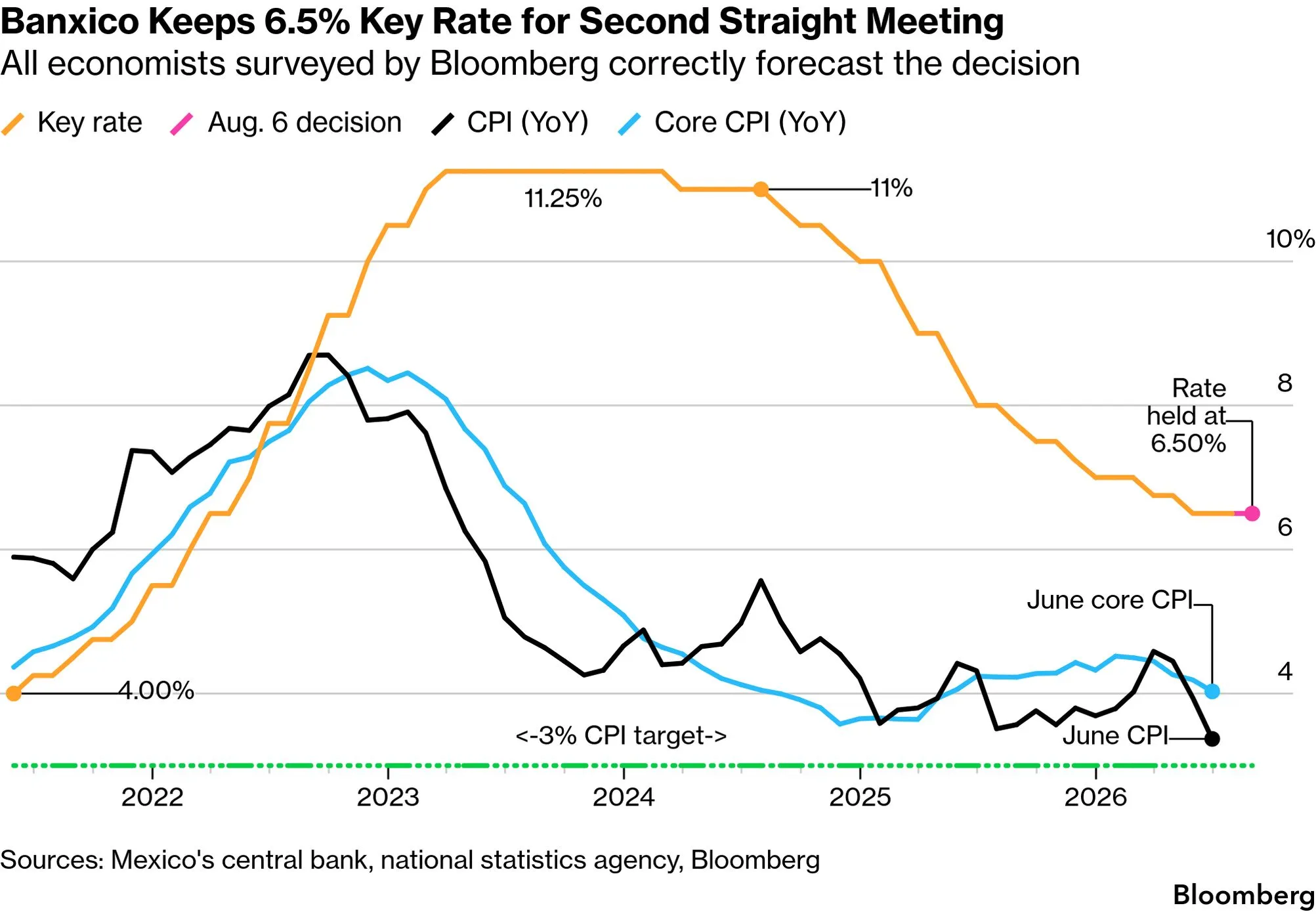 chart-4.png chart-4.png