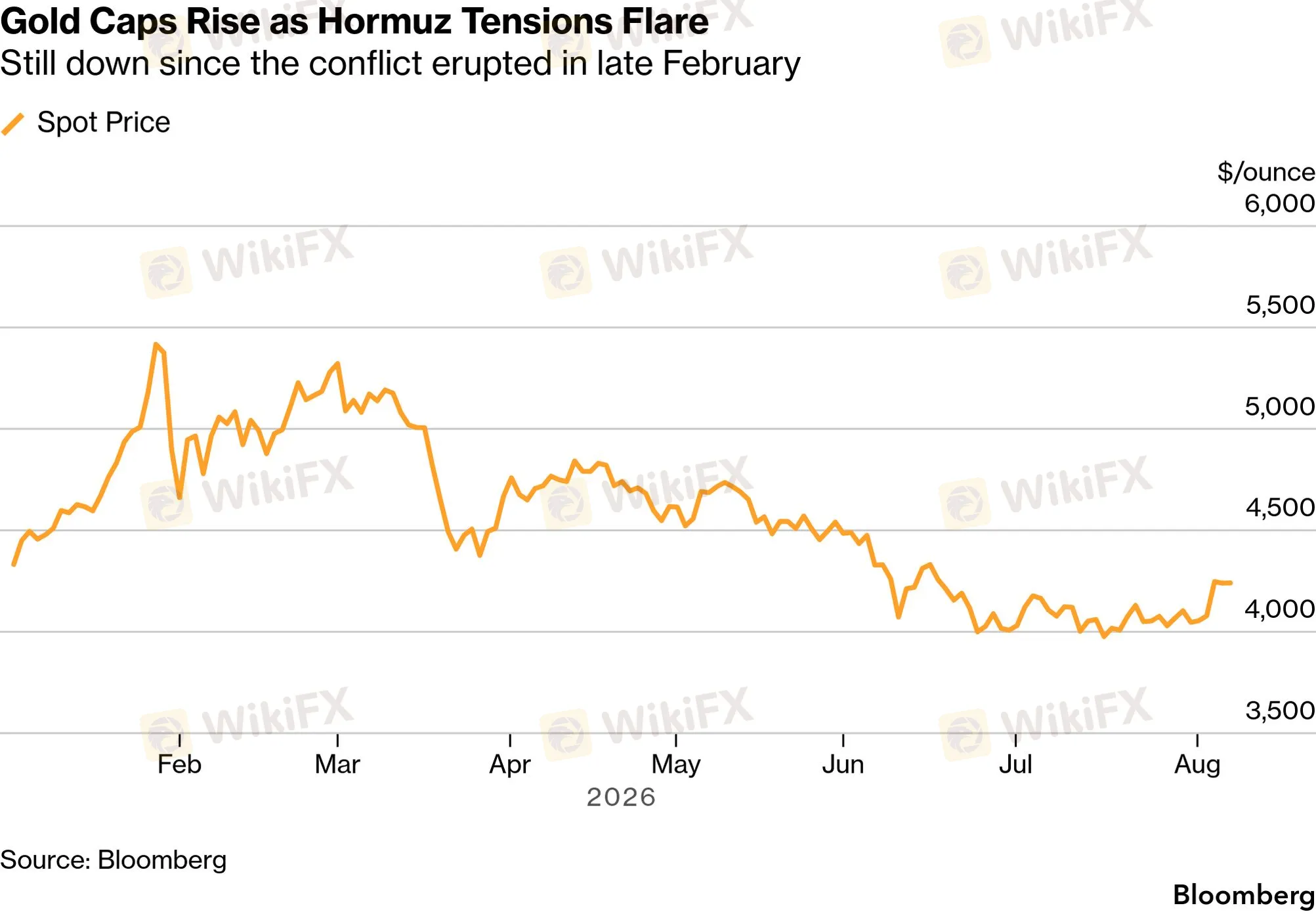 chart-9.png chart-9.png