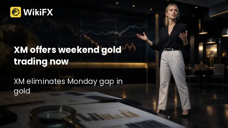 XM Opens Gold Trading Through the Weekend with GOLD24-7