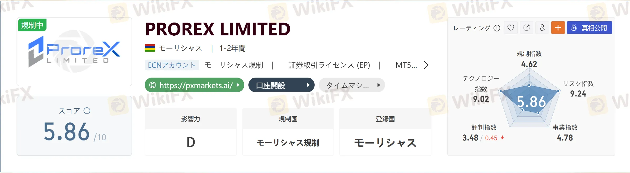 PROREX LIMITED-1.png PROREX LIMITED-1.png