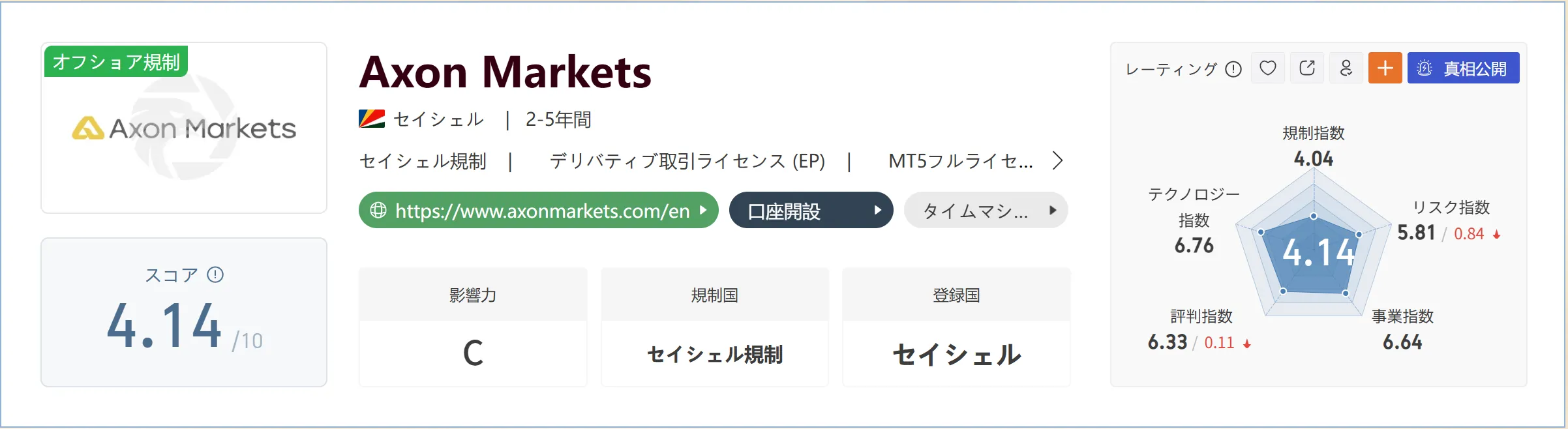 Axon Markets-1.png