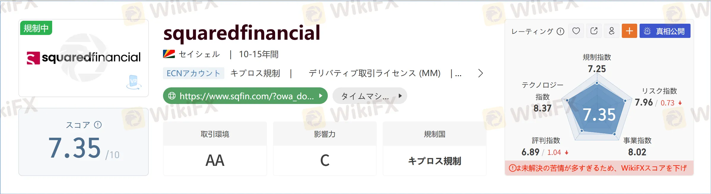 squaredfinancial-1.png squaredfinancial-1.png