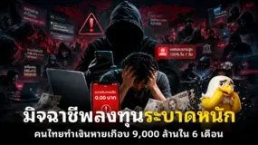 มิจฉาชีพลงทุนระบาดหนัก คนไทยทำเงินหายเกือบ 9,000 ล้านใน 6 เดือน