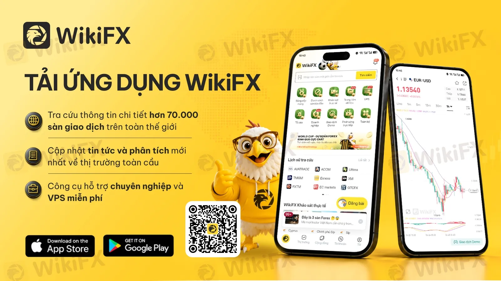 tai-ung-dung-wikifx.jpg