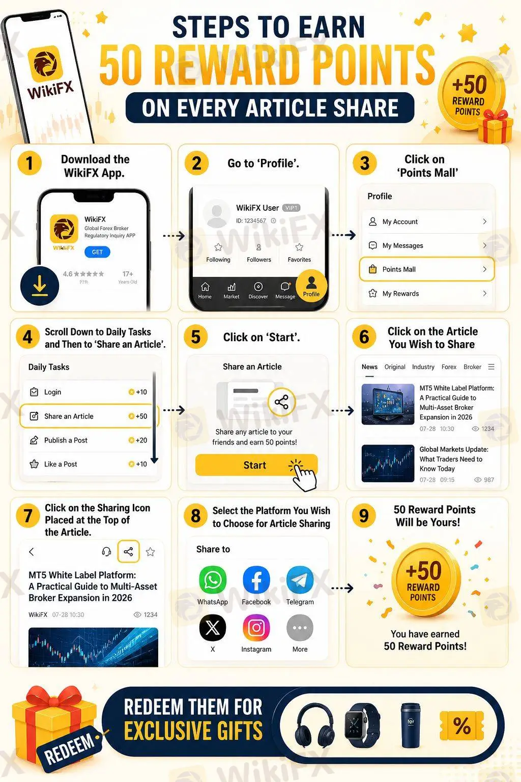 Points Mall Reward.jpg Points Mall Reward.jpg