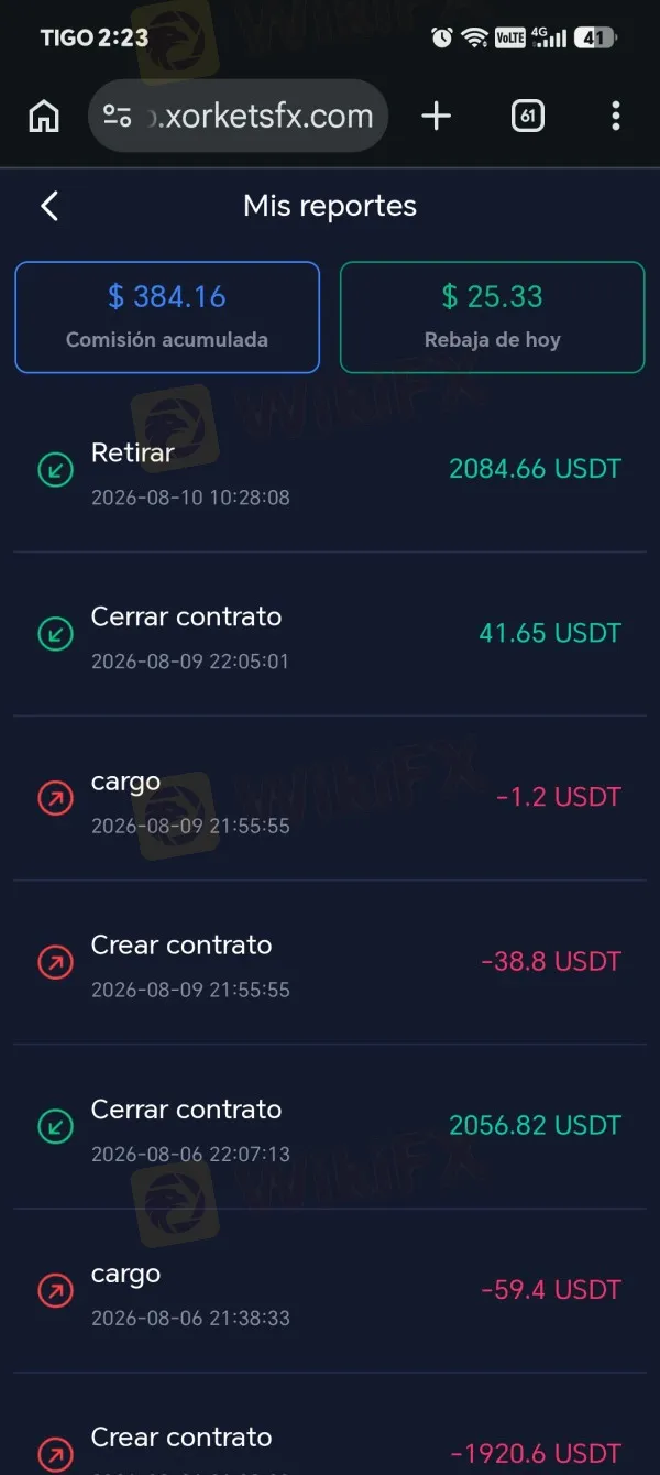 XORKETS FX estafa XORKETS FX estafa