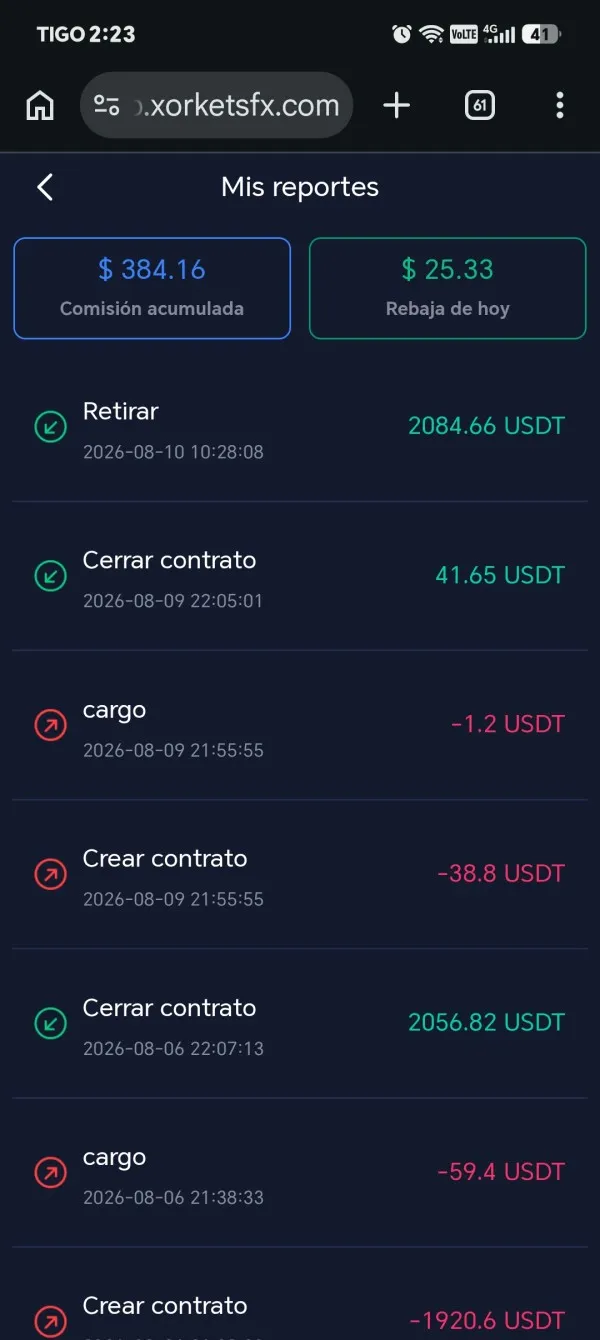 XORKETS FX estafa XORKETS FX estafa