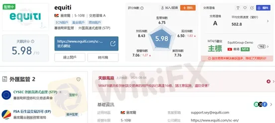 #外匯天眼_wikifx_評價_詐騙_出金_爆料_黑平台_券商.jpg #外匯天眼_wikifx_評價_詐騙_出金_爆料_黑平台_券商.jpg