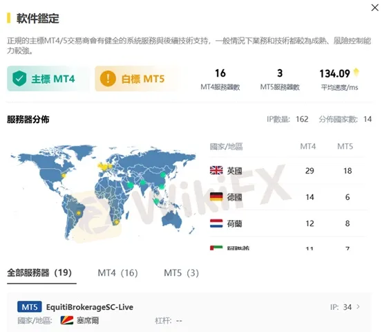 #外匯天眼_wikifx_評價_詐騙_出金_爆料_黑平台_券商.jpg #外匯天眼_wikifx_評價_詐騙_出金_爆料_黑平台_券商.jpg