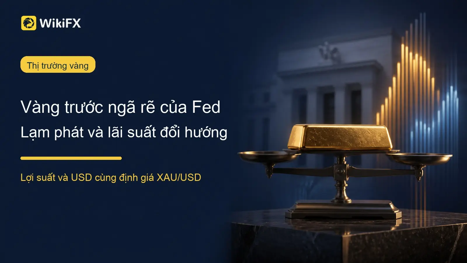 Vàng trước ngã rẽ của Fed: Lạm phát Mỹ và kỳ vọng tăng lãi suất đang đổi hướng