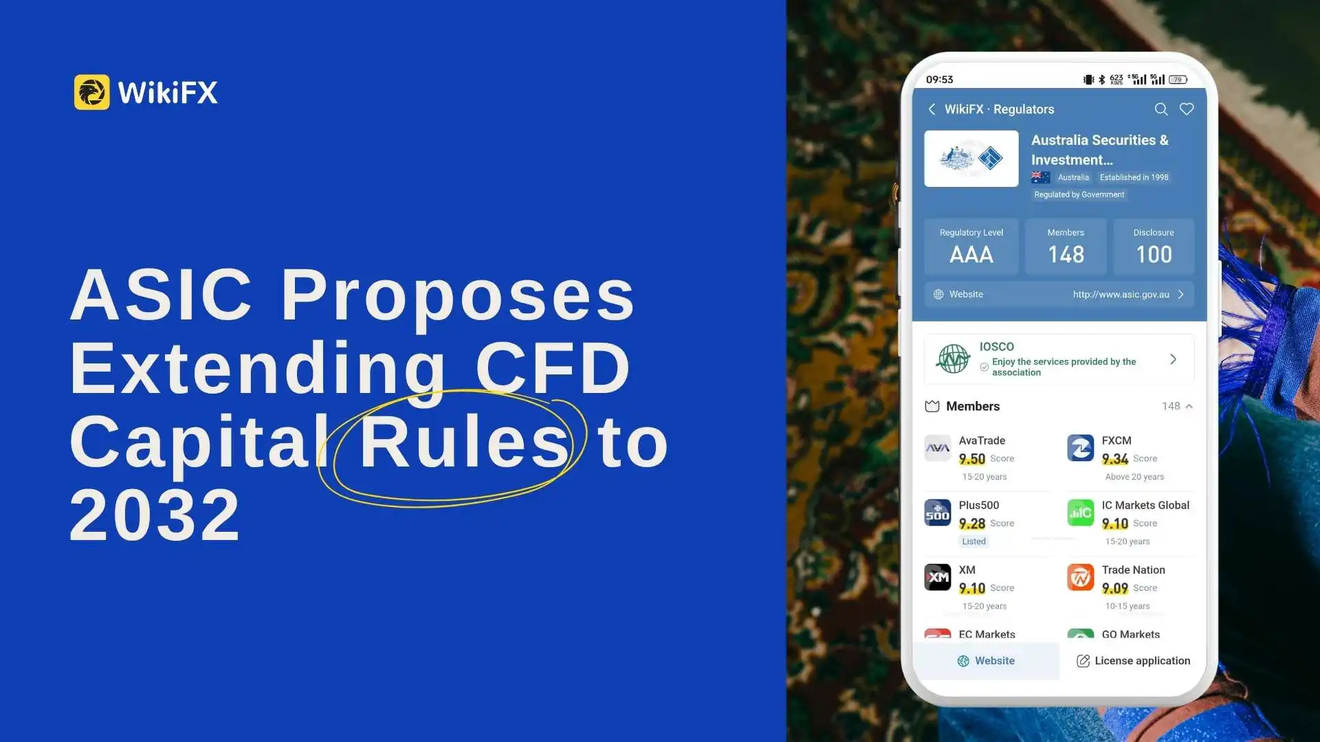 ASIC Proposes Extending CFD Capital Rules to 2032