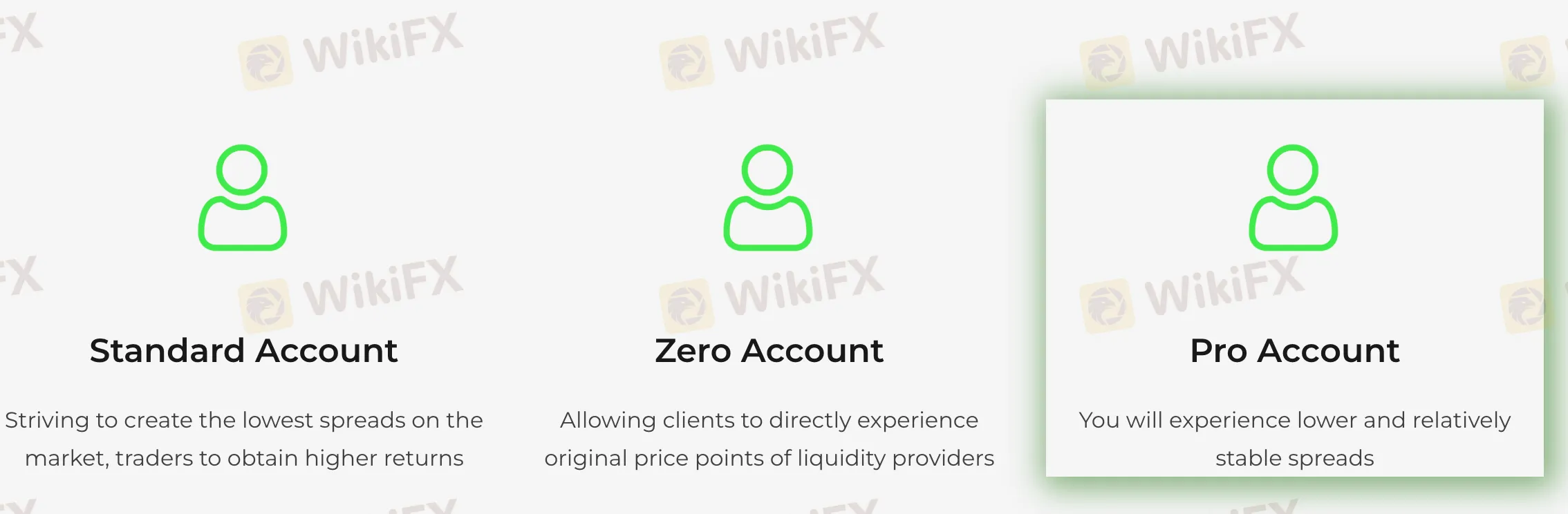 Account Types