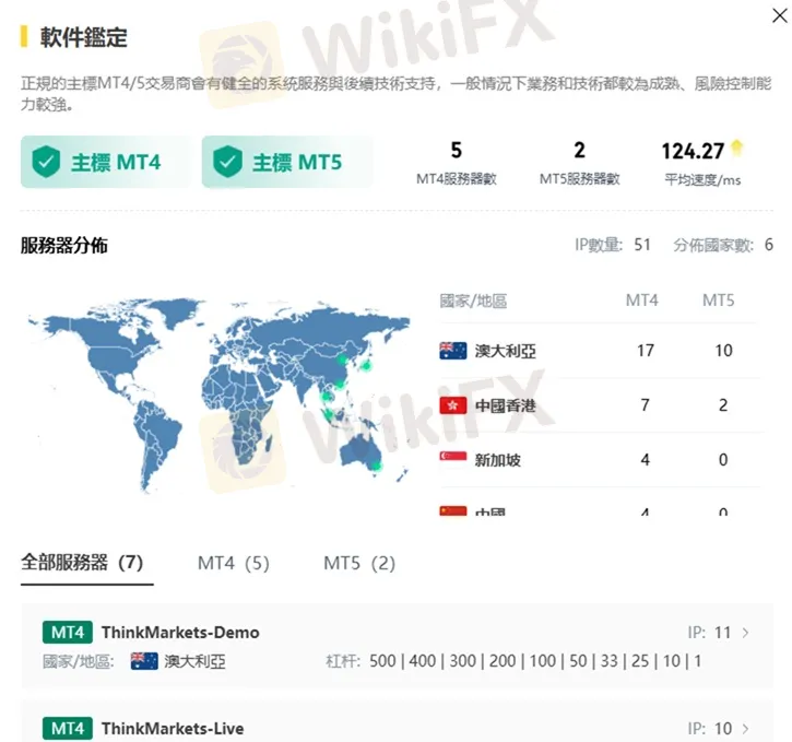 #外匯天眼_wikifx_評價_詐騙_出金_爆料_黑平台_券商.jpg #外匯天眼_wikifx_評價_詐騙_出金_爆料_黑平台_券商.jpg