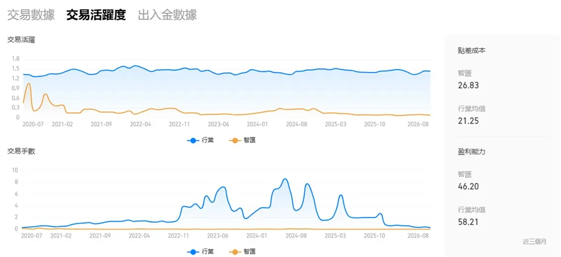#外匯天眼_wikifx_評價_詐騙_出金_爆料_黑平台_券商.jpg #外匯天眼_wikifx_評價_詐騙_出金_爆料_黑平台_券商.jpg