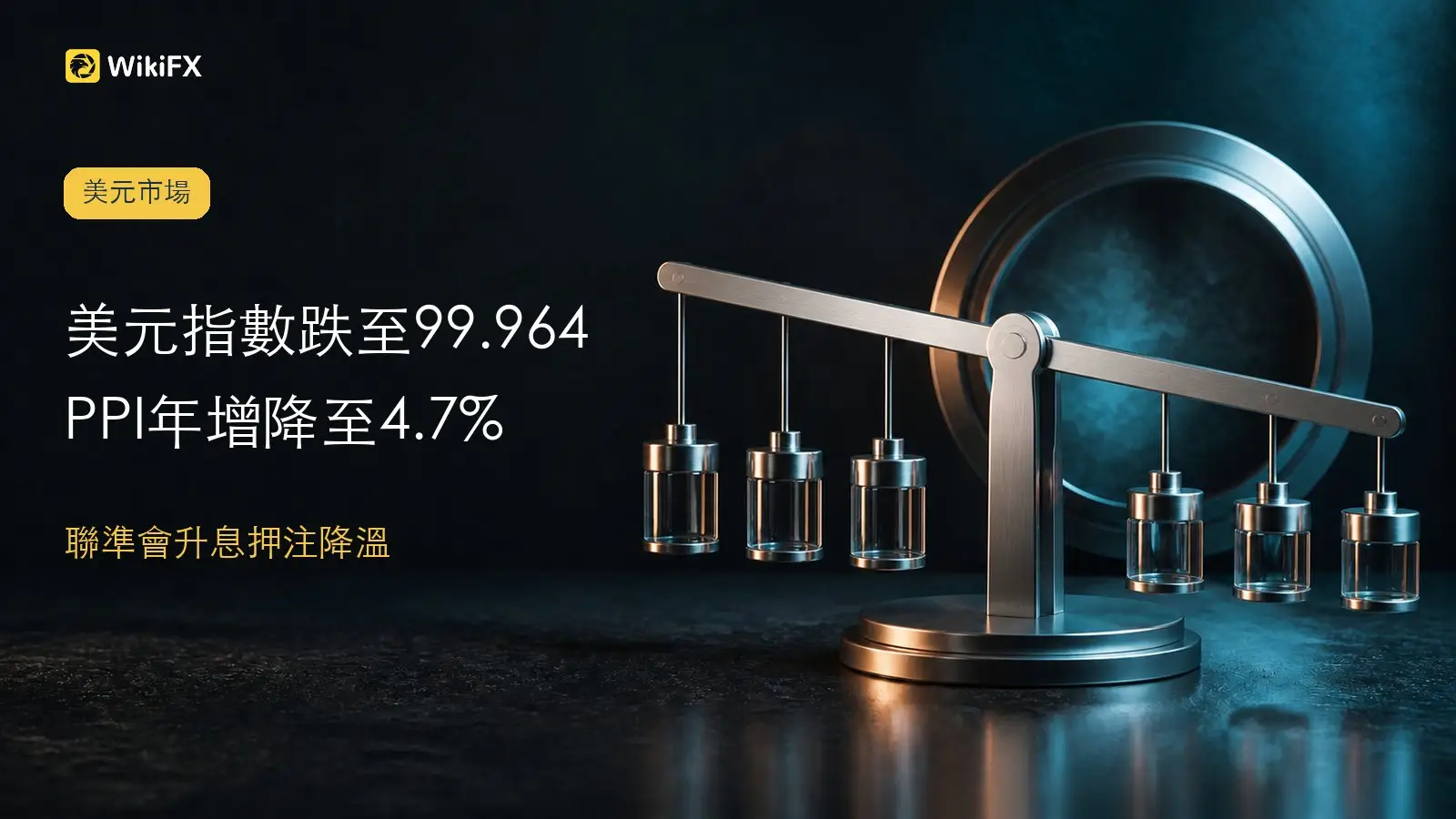 美元指數跌0.05%至99.964!PPI年增降至4.7%,聯準會升息押注降溫
