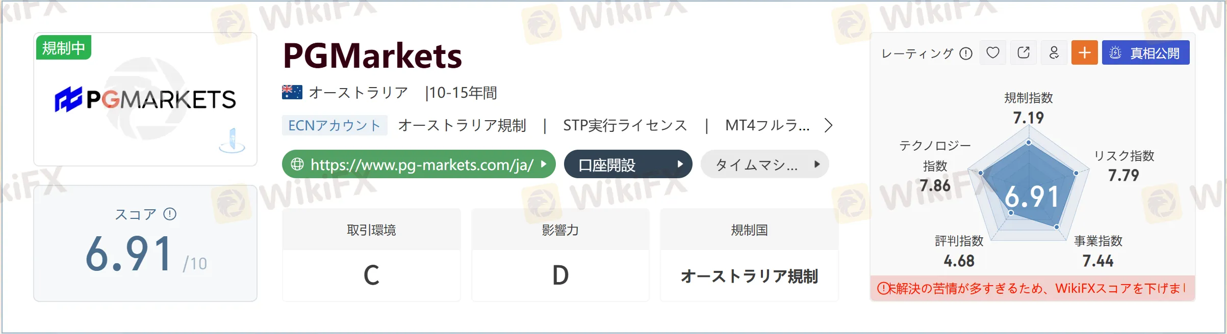 PGMarkets.png