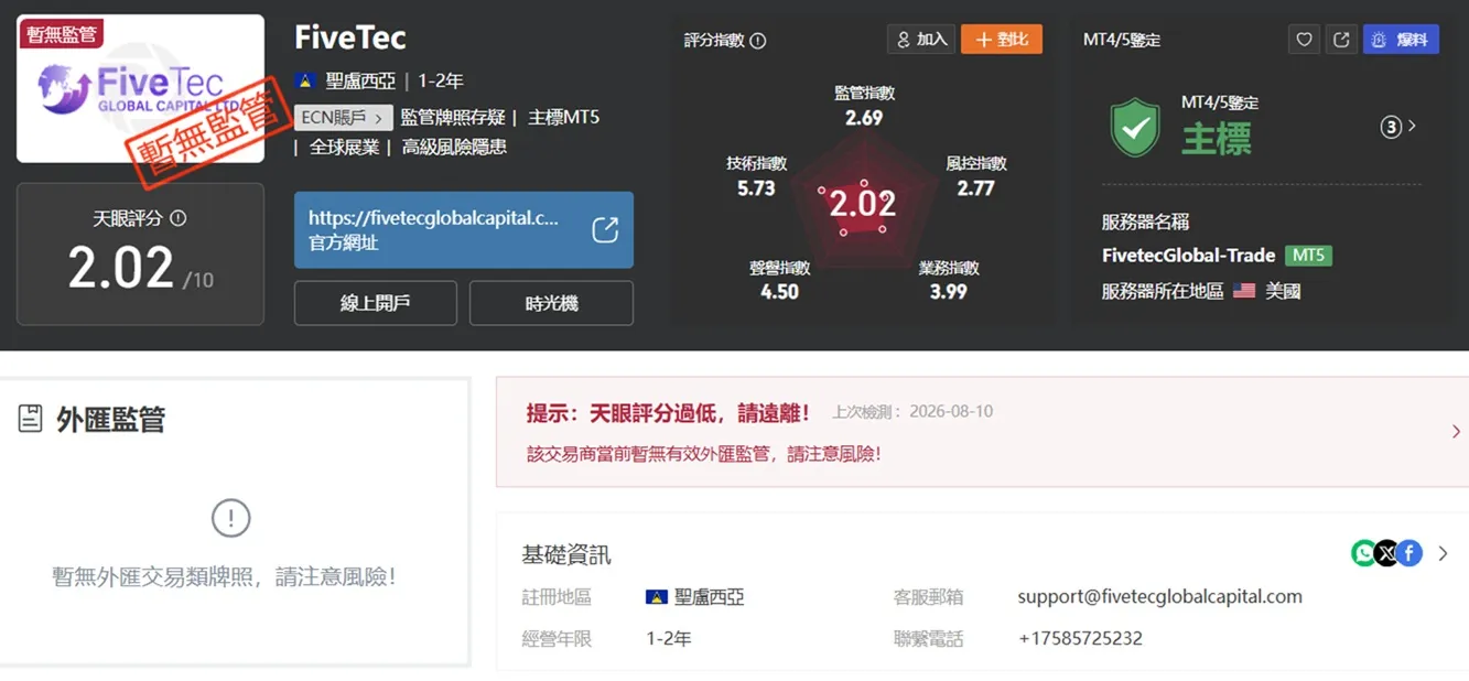 #外匯天眼_wikifx_評價_詐騙_出金_爆料_黑平台_券商.jpg