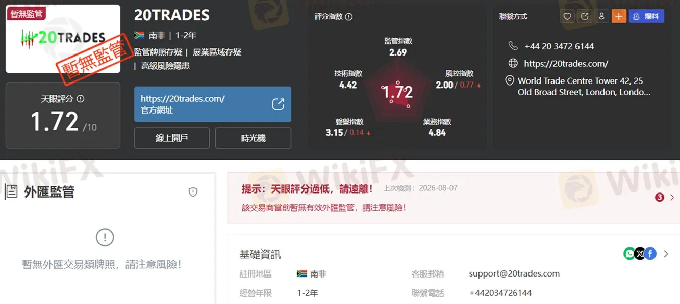 #外匯天眼_wikifx_評價_詐騙_出金_爆料_黑平台_券商.jpg