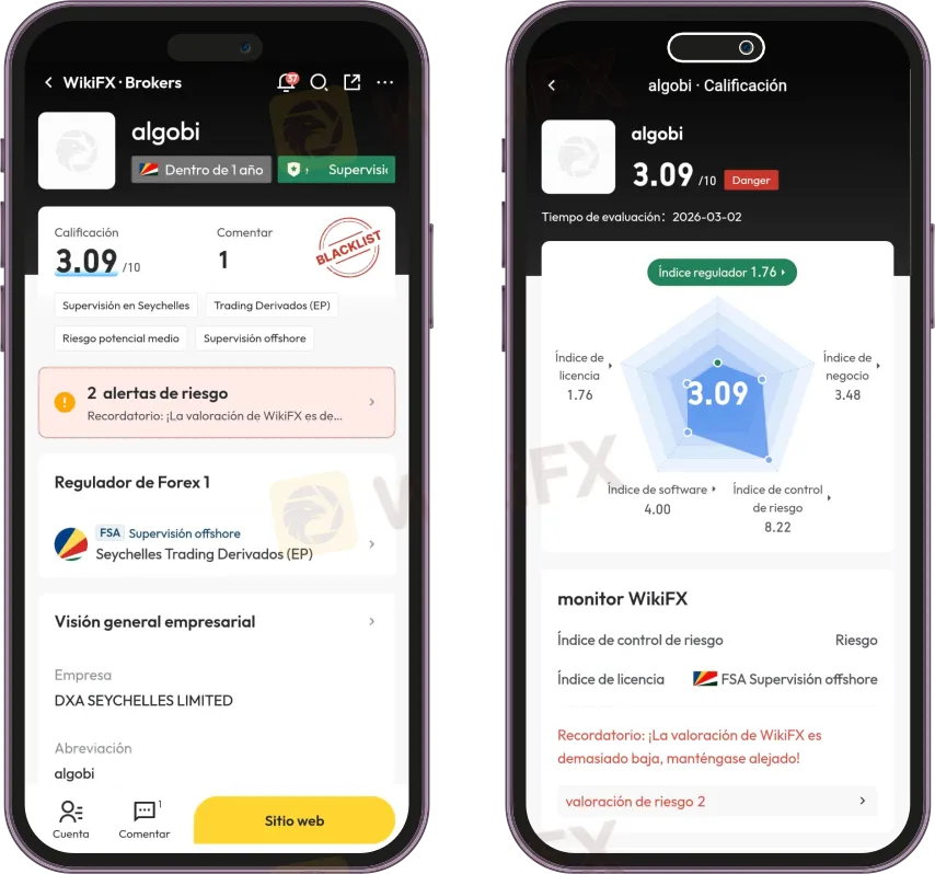 Algobi broker Algobi broker