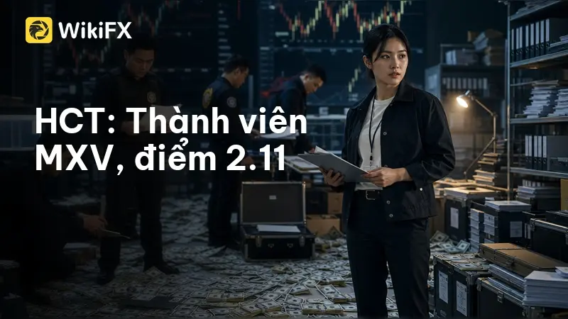 HCT có uy tín không? Đánh giá sàn hàng hóa phái sinh thành viên MXV