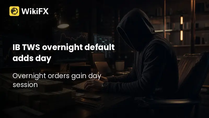 IB TWS now defaults overnight orders to OVERNIGHT + DAY