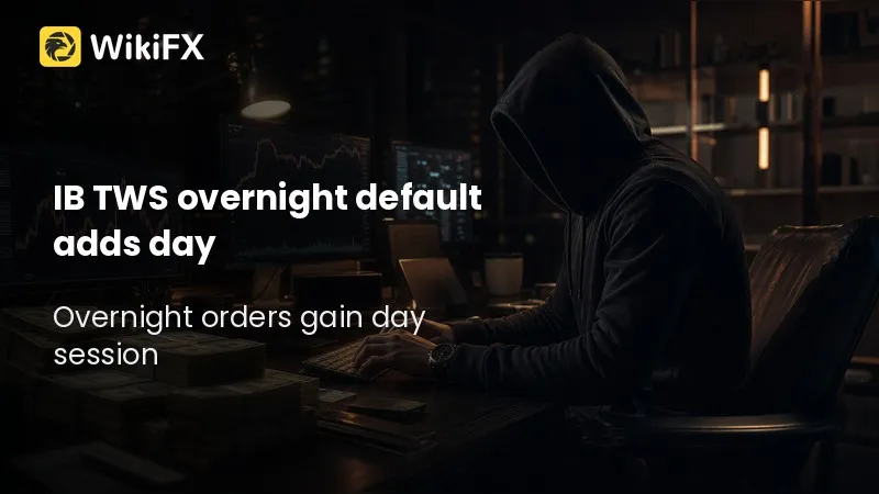 Default Image
