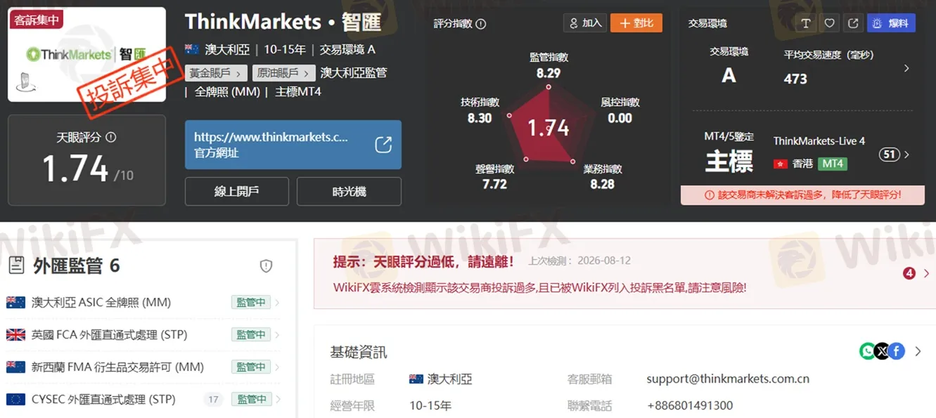 #外匯天眼_wikifx_評價_詐騙_出金_爆料_黑平台_券商.jpg #外匯天眼_wikifx_評價_詐騙_出金_爆料_黑平台_券商.jpg