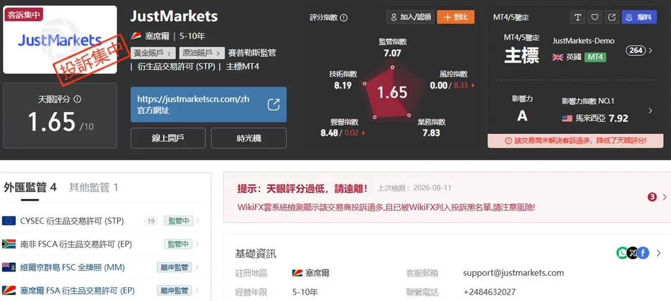 #外匯天眼_wikifx_評價_詐騙_出金_爆料_黑平台_券商.jpg #外匯天眼_wikifx_評價_詐騙_出金_爆料_黑平台_券商.jpg