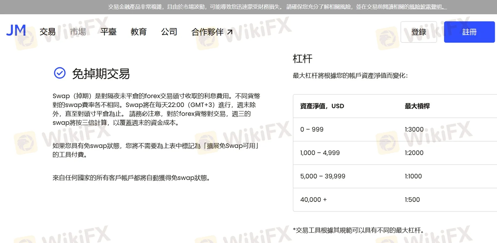 #外匯天眼_wikifx_評價_詐騙_出金_爆料_黑平台_券商.jpg #外匯天眼_wikifx_評價_詐騙_出金_爆料_黑平台_券商.jpg