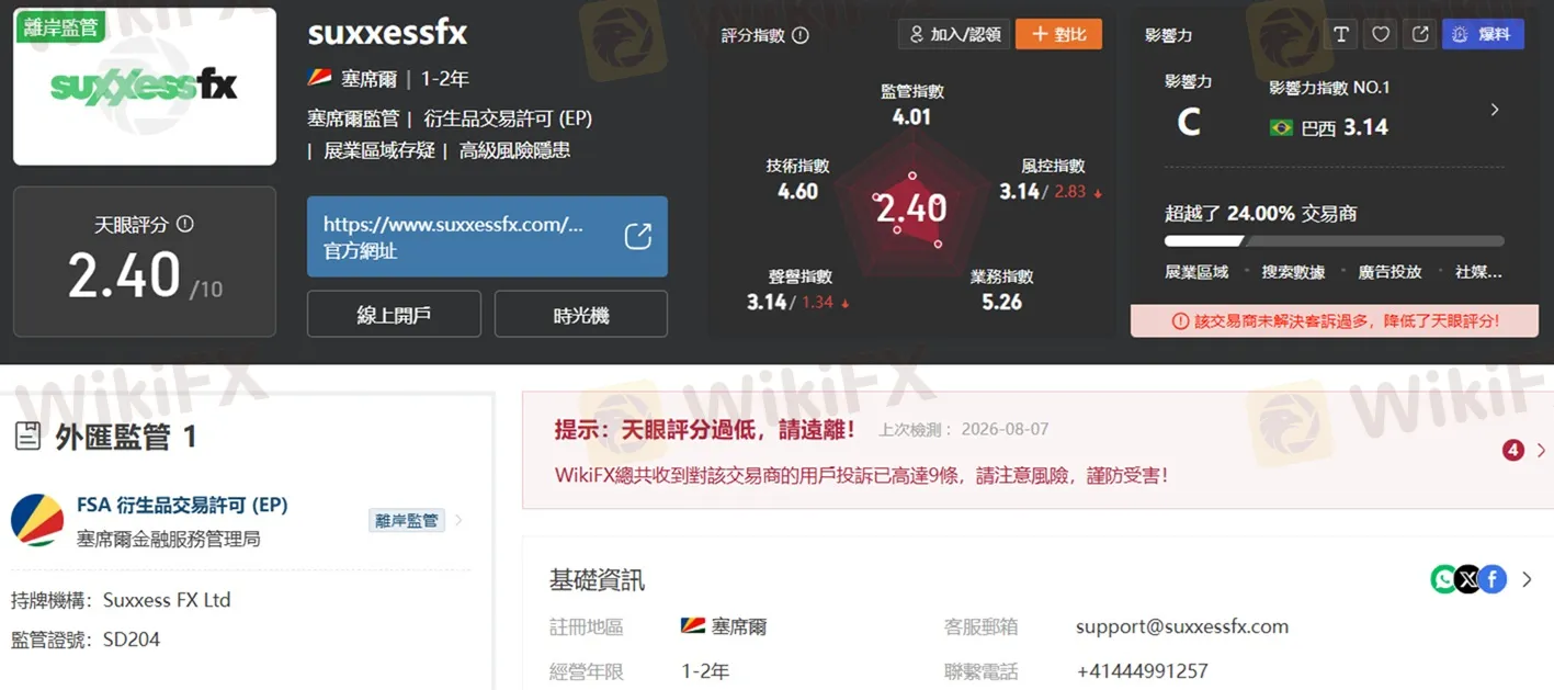 #外匯天眼_wikifx_評價_詐騙_出金_爆料_黑平台_券商.jpg #外匯天眼_wikifx_評價_詐騙_出金_爆料_黑平台_券商.jpg