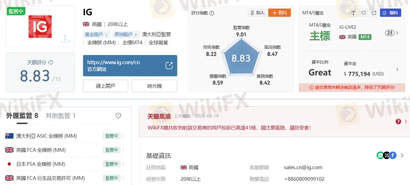 #外匯天眼_wikifx_評價_詐騙_出金_爆料_黑平台_券商.jpg