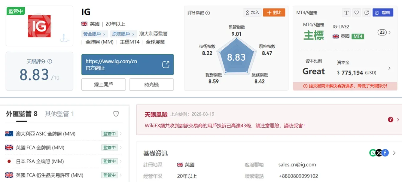 #外匯天眼_wikifx_評價_詐騙_出金_爆料_黑平台_券商.jpg