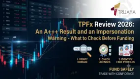 TPFx Review 2026: An A+++ Result and an Impersonation Warning - What to Check Before Funding