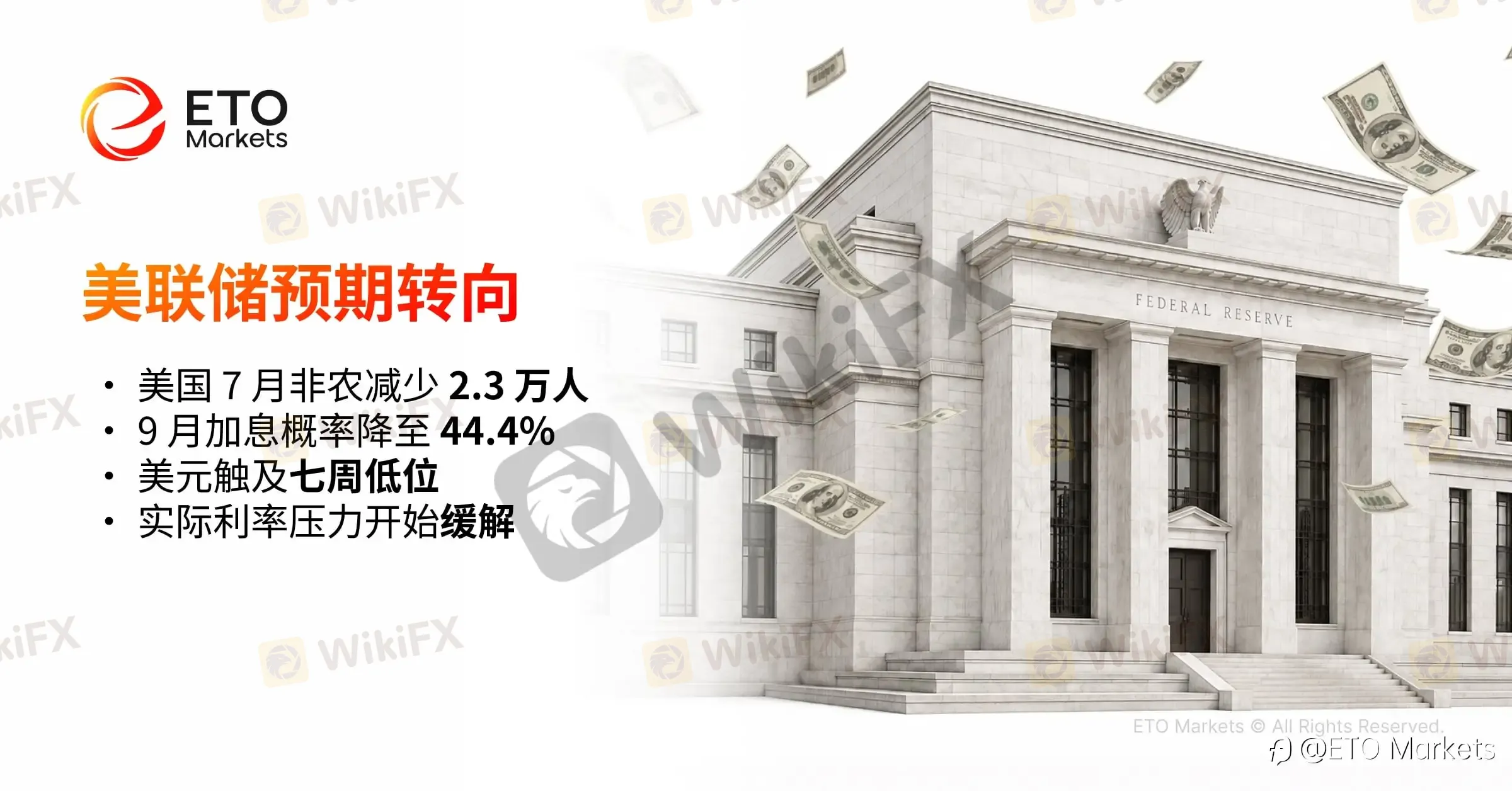 ETO Markets TrendWatch|黄金重新走强:五大因素共振,贵金属交易升温