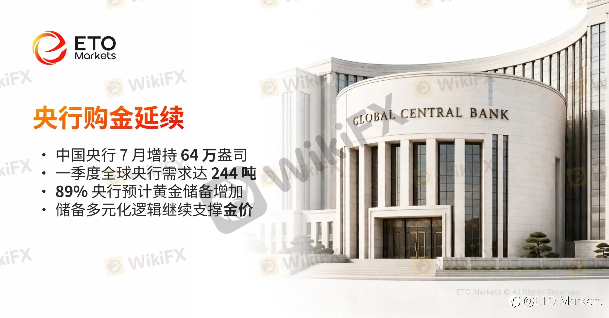 ETO Markets TrendWatch|黄金重新走强:五大因素共振,贵金属交易升温