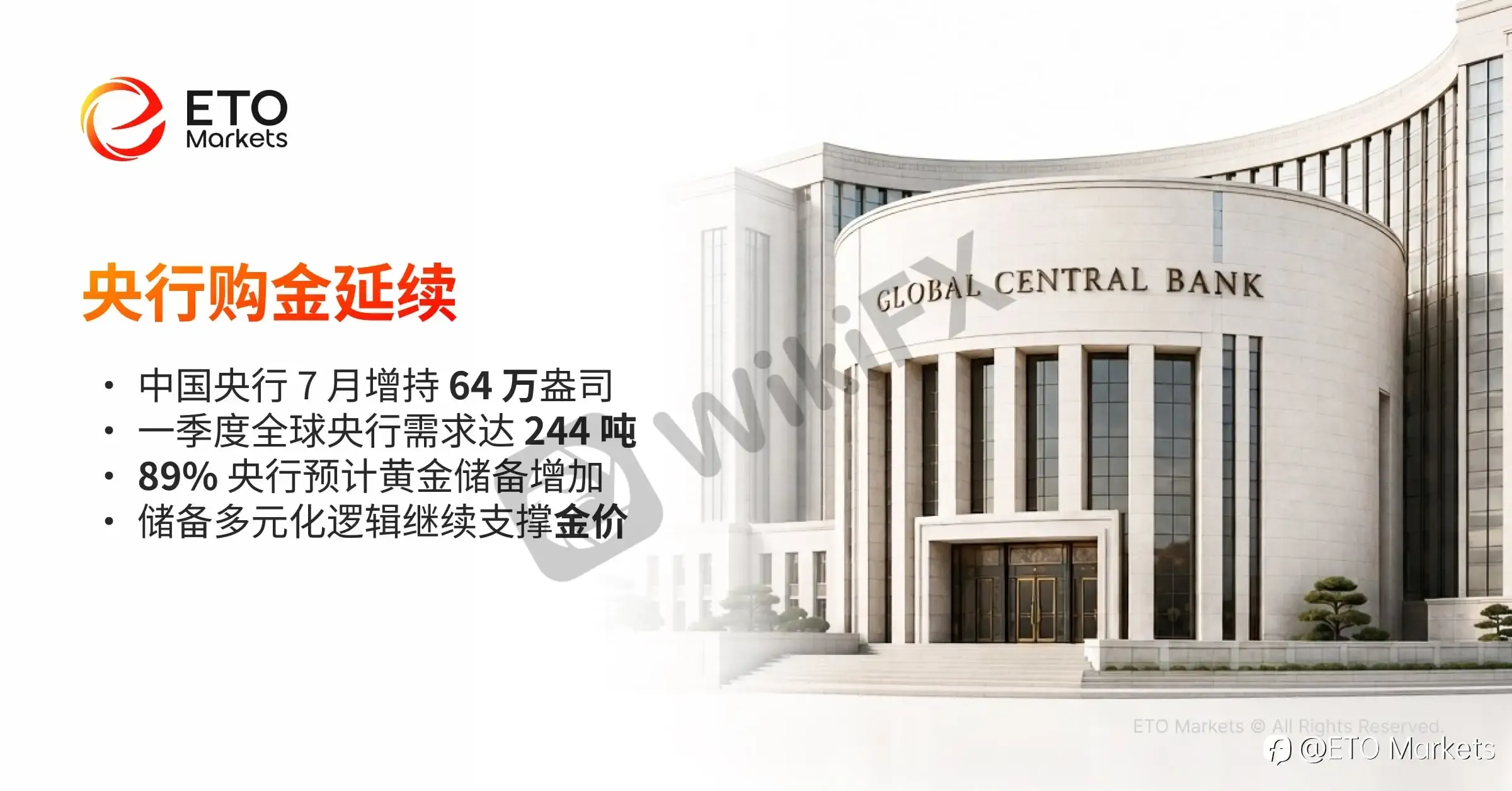 ETO Markets TrendWatch｜黄金重新走强：五大因素共振，贵金属交易升温