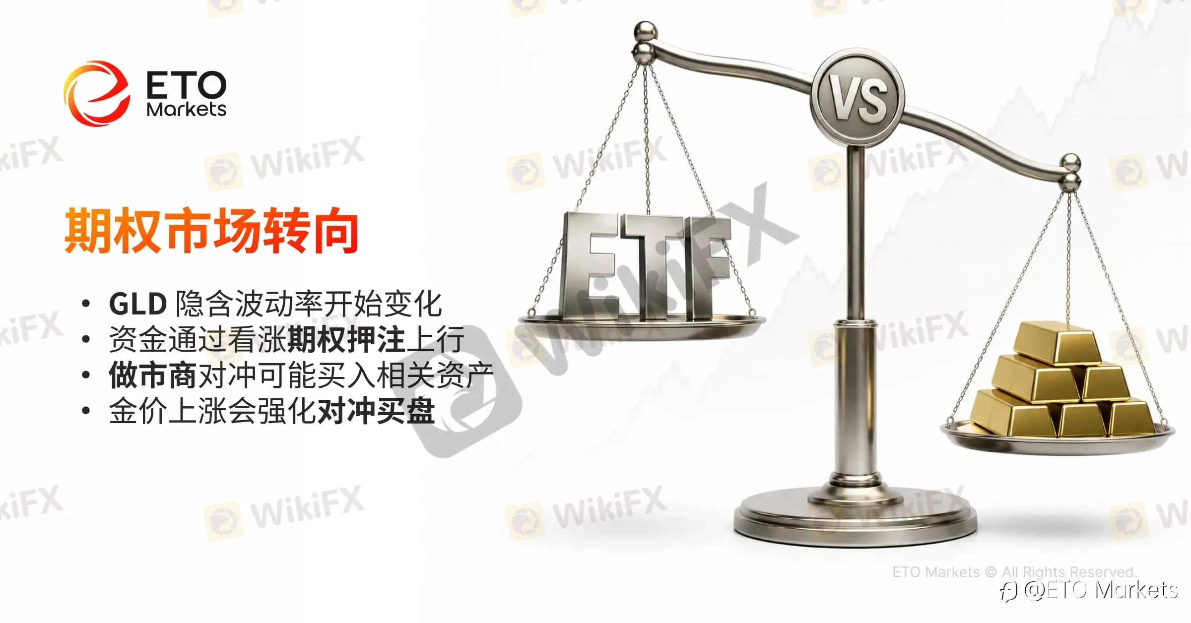 ETO Markets TrendWatch|黄金重新走强:五大因素共振,贵金属交易升温