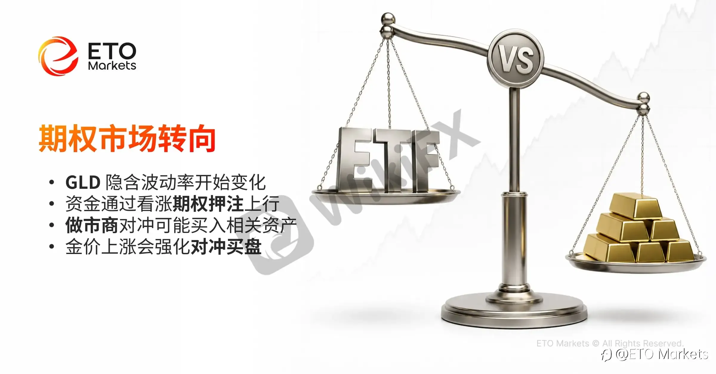 ETO Markets TrendWatch｜黄金重新走强：五大因素共振，贵金属交易升温