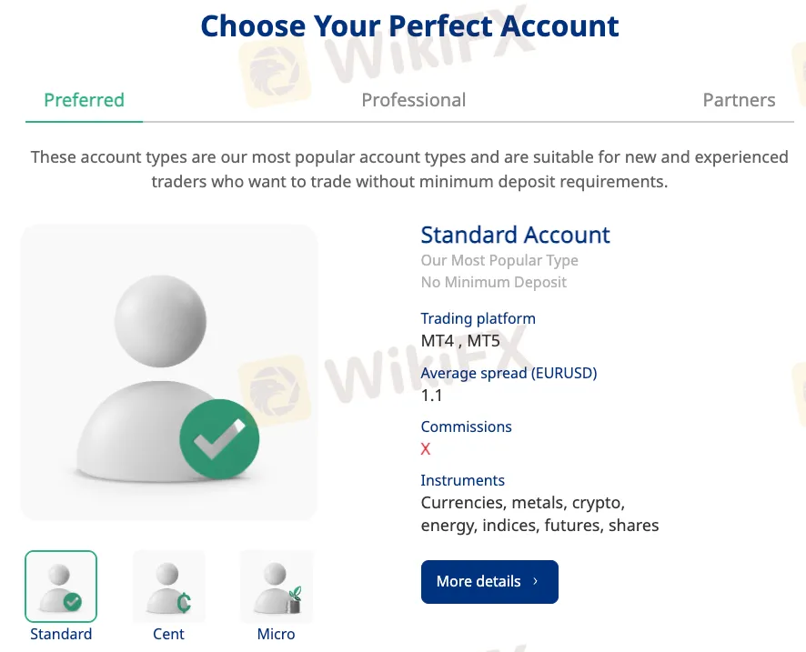 Account Types