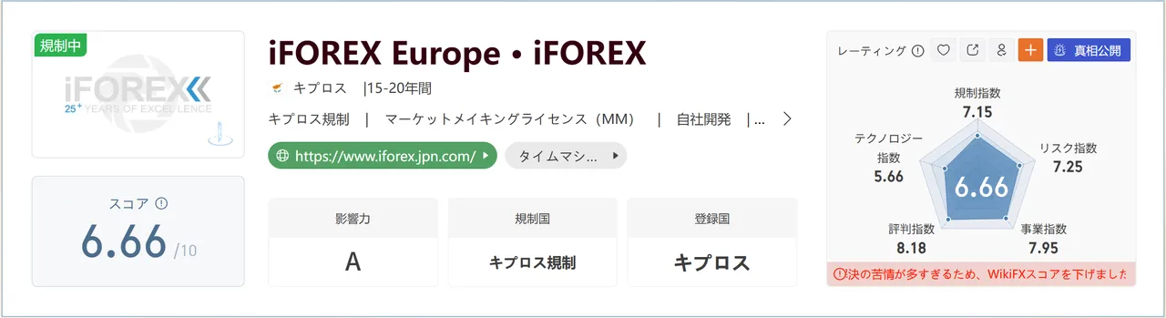 iFOREX.png