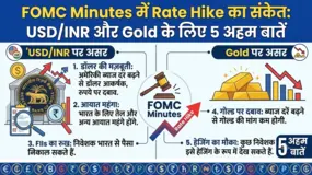 FOMC Minutes में Rate Hike का संकेत: USD/INR और Gold के लिए 5 अहम बातें
