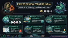 Exness Review 2026 for India: RBI Alert, Regulation, Login and Forex Risk