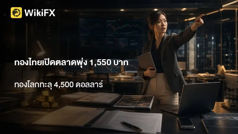 ทองไทยเปิดตลาดพุ่ง 1,550 บาท ทองโลกทะลุ 4,500 ดอลลาร์